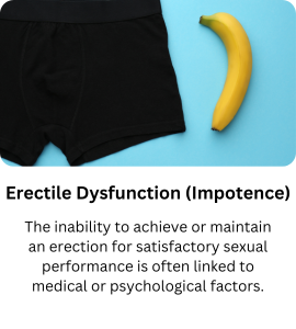 Erectile Dysfunction (Impotence)