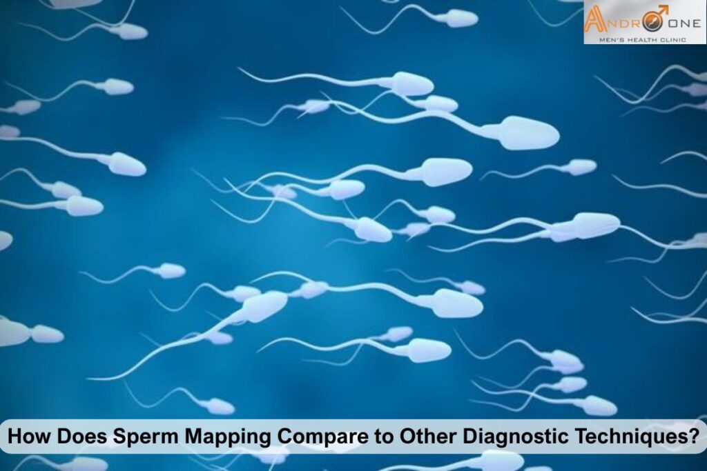 sperm mapping
