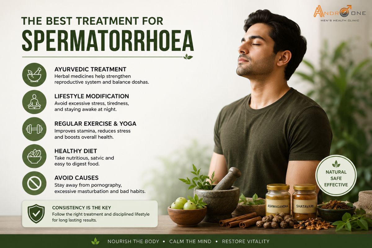 What is the best treatment for spermatorrhoea?