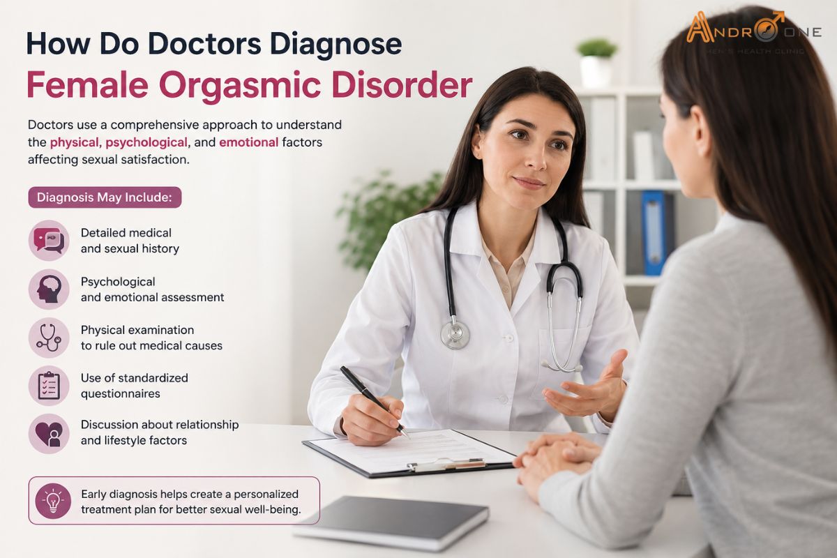 How Do Doctors Diagnose Female Orgasmic Disorder