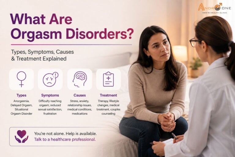 What Are Orgasm Disorders? Types, Symptoms, Causes & Treatment Explained
