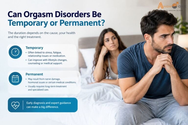 Can Orgasm Disorders Be Temporary or Permanent